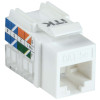 Модули Keystone Jack кат.5E